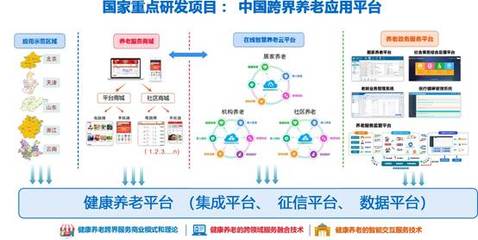 軟件工程專業詳解 課程設置、就業前景與發展趨勢——聚焦基礎軟件開發